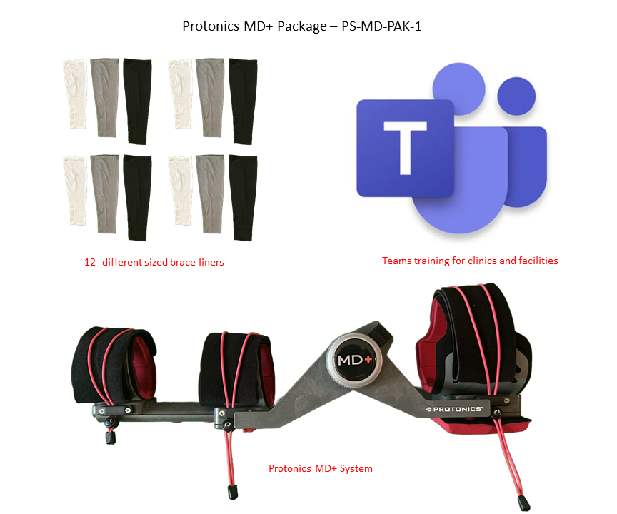 Protonics MD+ System - Clinic Package