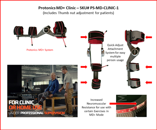 Protonics MD+ System - Clinic System
