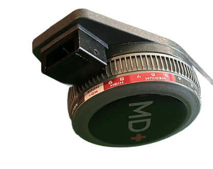 Protonics MD+ System